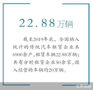 小微型客車租賃經(jīng)營(yíng)服務(wù)新規(guī)將至 聚焦合規(guī)經(jīng)營(yíng)，優(yōu)化出行體驗(yàn)