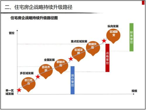 云南普洱茶的引導(dǎo)轉(zhuǎn)化內(nèi)容設(shè)計(jì)與成功轉(zhuǎn)型營銷策劃
